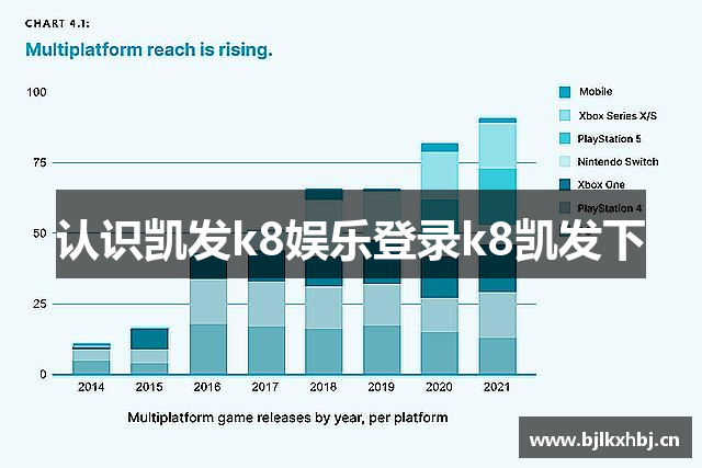 认识凯发k8娱乐登录k8凯发下